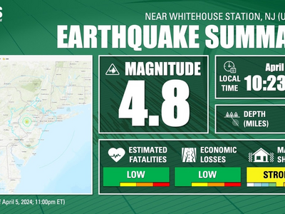 Recap: Friday's 4.8 Magnitude Earthquake on the East Coast Shocked Residents