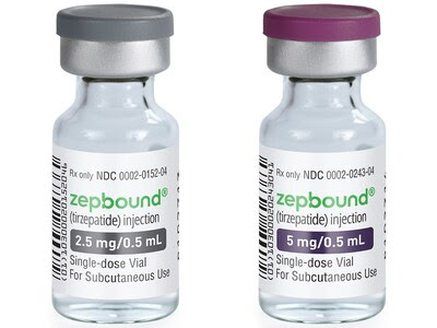 Lilly releases Zepbound® (tirzepatide) single-dose vials, expanding supply and access for adults living with obesity