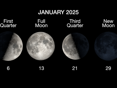 Science News: What’s Up: January 2025 Skywatching Tips from NASA
