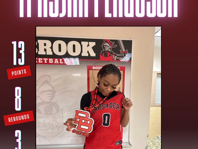 Bound Brook Crusader Basketball - Recognizing Standout Performances on the Court