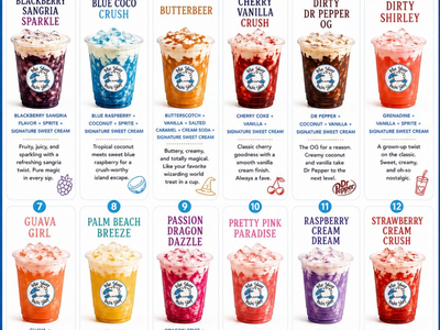 Taste of the Day: Dirty Sodas Have Arrived at Blue Sheep Bake Shop — And They’re Anything but Subtle